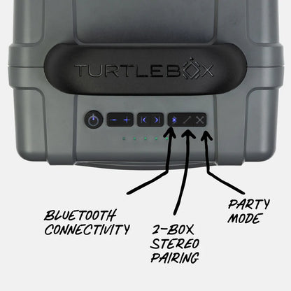 Gray Turtlebox CUB