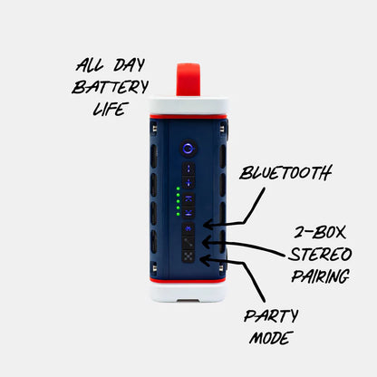 Americana Blue Turtlebox Ranger