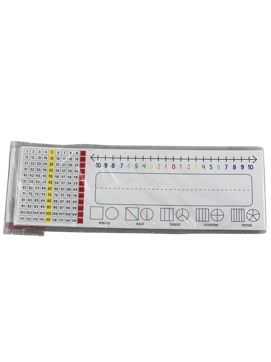 Number Chart Name Plate